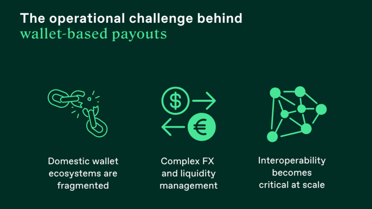 Mobile wallet and cross-border payments infrastructure