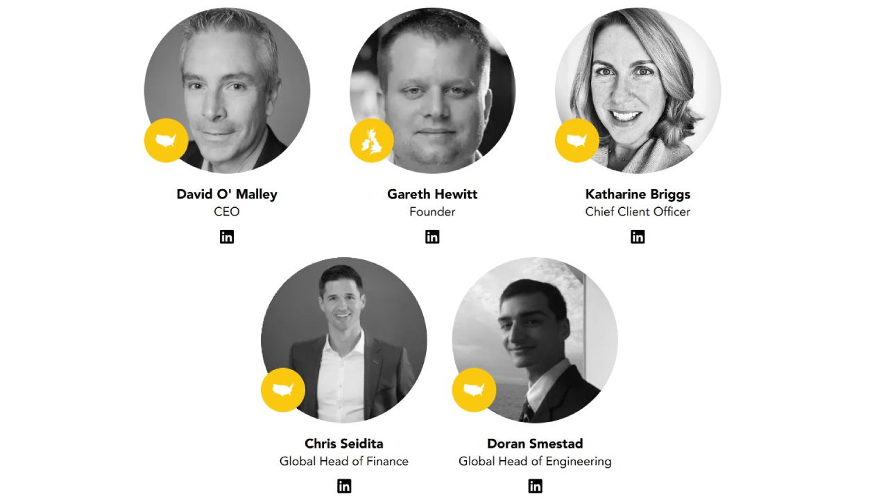 Lemonedge team